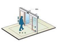 智能玻璃門 廣州平移感應門與電動門系統的安裝與核心部件解析